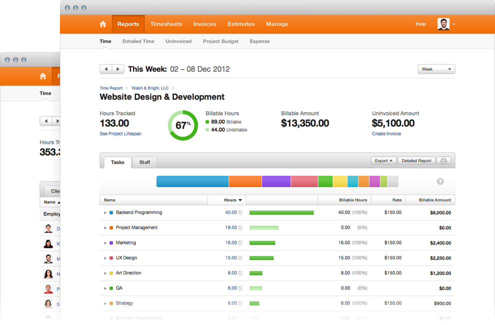 Harvest Budgets